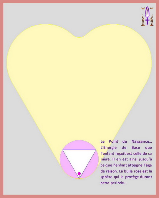 La Géométrie de l'Âme, Etape No 01...