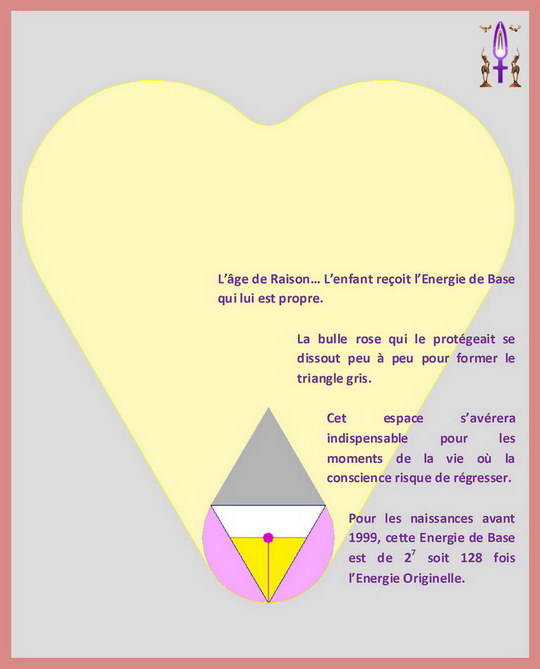 La Géométrie de l'Âme, Etape No 02...