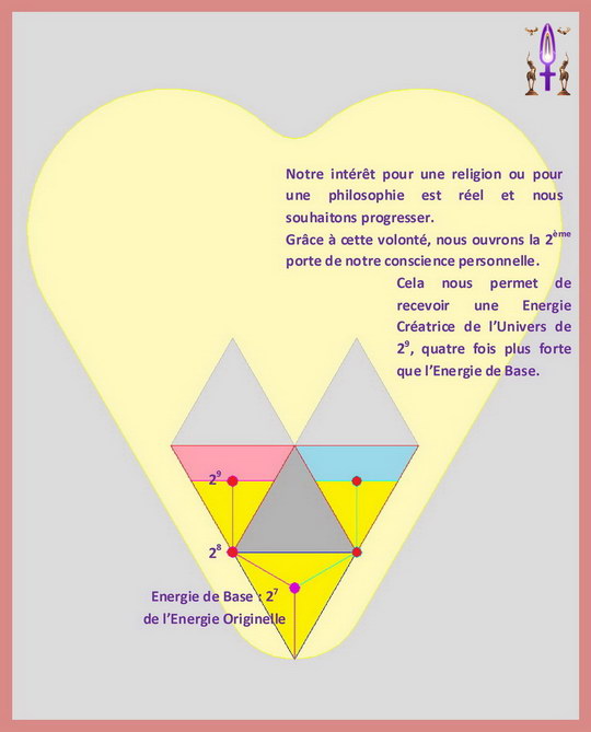 La Géométrie de l'Âme, Etape No 04...
