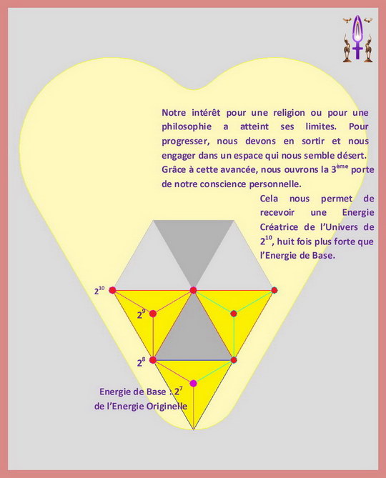 La Géométrie de l'Âme, Etape No 04...