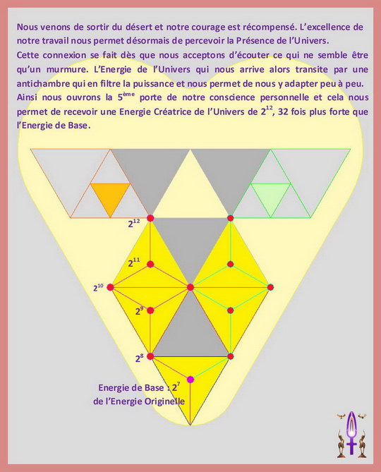 La Géométrie de l'Âme, Etape No 07...