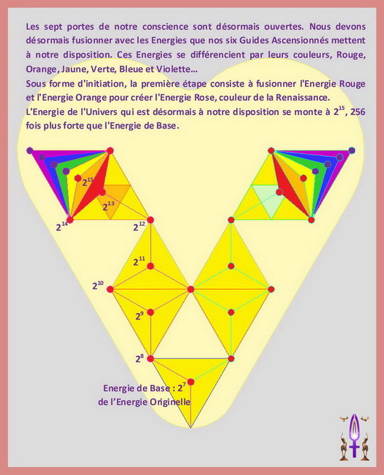 La Géométrie de l'Âme, Etape No 10...