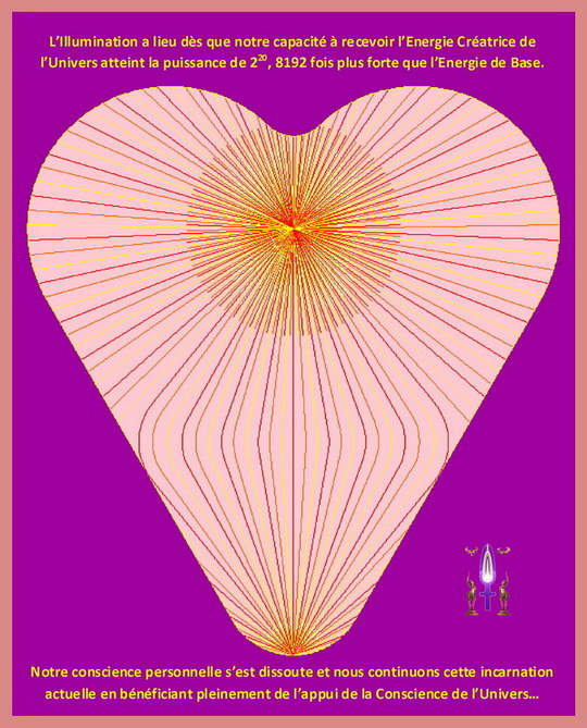 La Géométrie de l'Âme, Etape No 16...