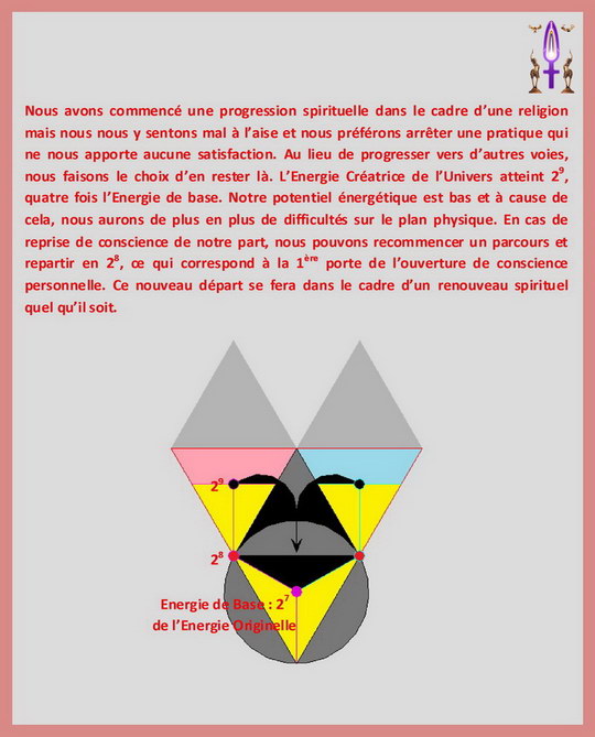 L'Aventure de l'Âme vers la Conscience, Page No 46...