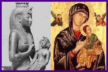 Mais derrière chaque statue de Marie et de Jésus, Isis et son fils Horus veillent aussi sur l'Humanité…